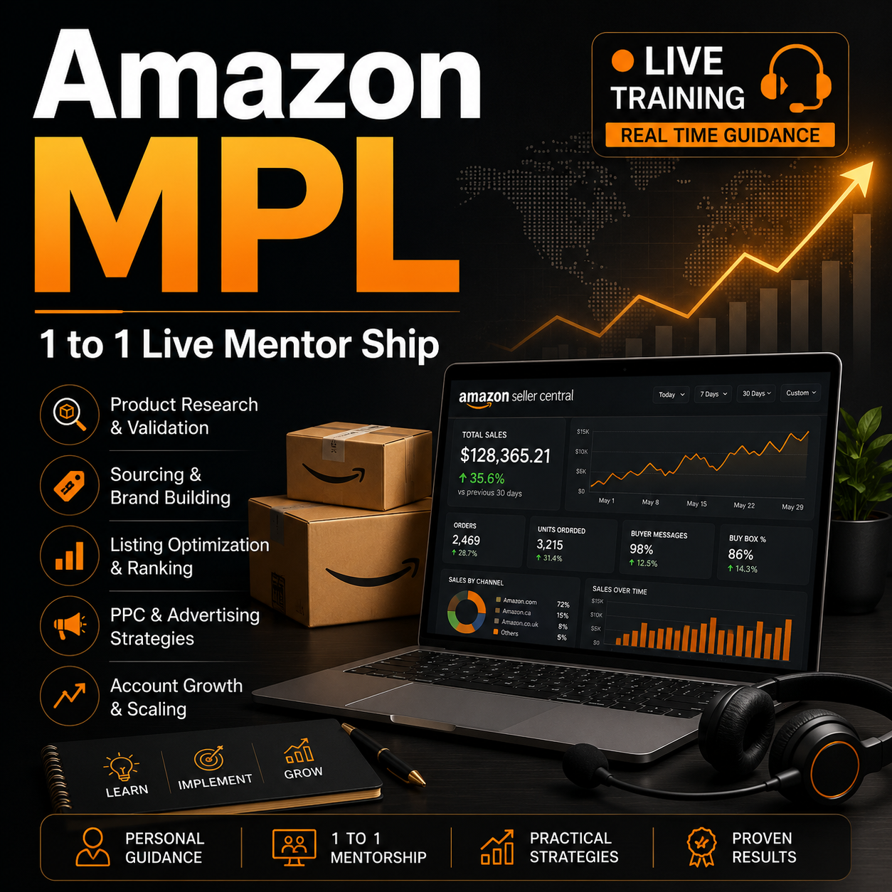 mpl 1 to 1 mentor ship mpl 1 to 1 mentor ship