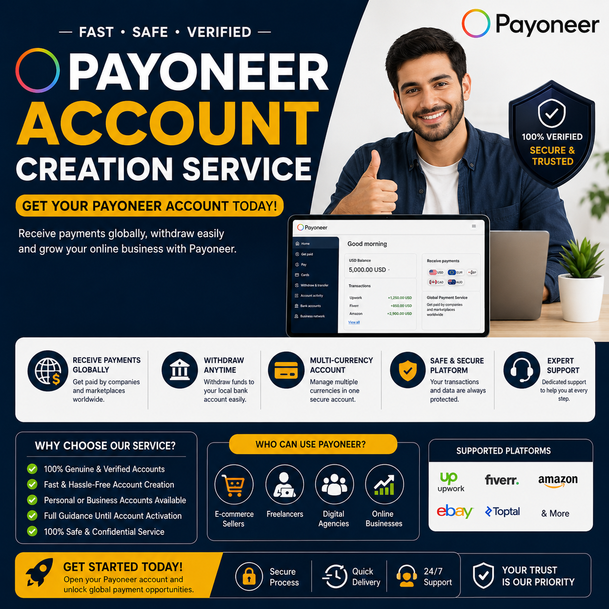 payoneer account creation payoneer account creation